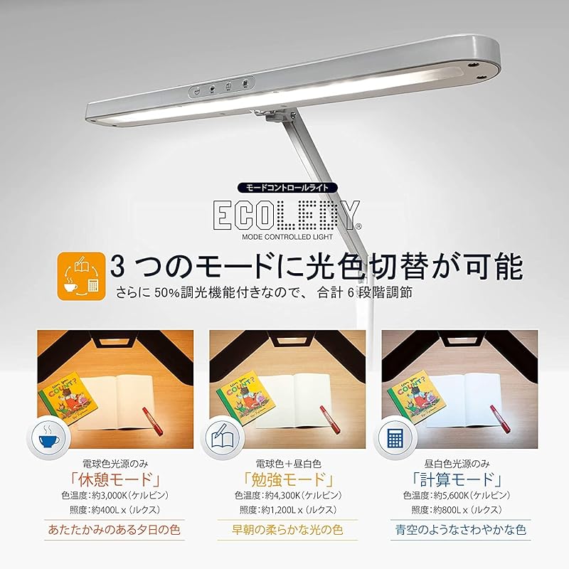 即納：コイズミファニテック KOIZUMI (学習机 勉強机 学習デスク) デスクライト LEDライト クランプ LEDアームライト ブラック ECL-612