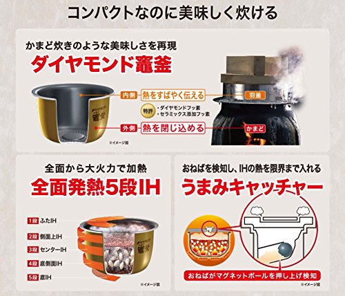 海外向け Panas : 家電 炊飯器220V仕様 最大10％セット割