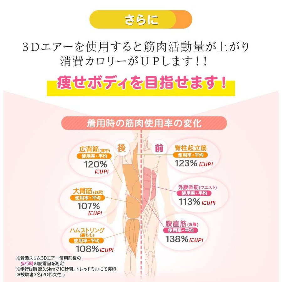 芦屋美整体 骨盤スリム3Dエアー ピンク ブラウン 骨盤 ストレッチ 引き締め ウエスト 太もも 腰 芦屋美整体 骨盤スリム3Dエアー ピンク ブラウン 骨盤 ストレッチ 引き締め ウエスト 太もも 腰