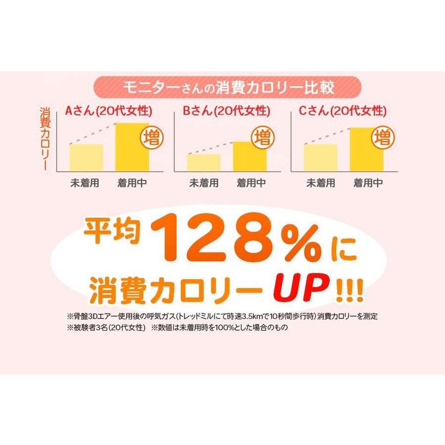 芦屋美整体 骨盤スリム3Dエアー ピンク ブラウン 骨盤 ストレッチ 引き締め ウエスト 太もも 腰 芦屋美整体 骨盤スリム3Dエアー ピンク ブラウン 骨盤 ストレッチ 引き締め ウエスト 太もも 腰