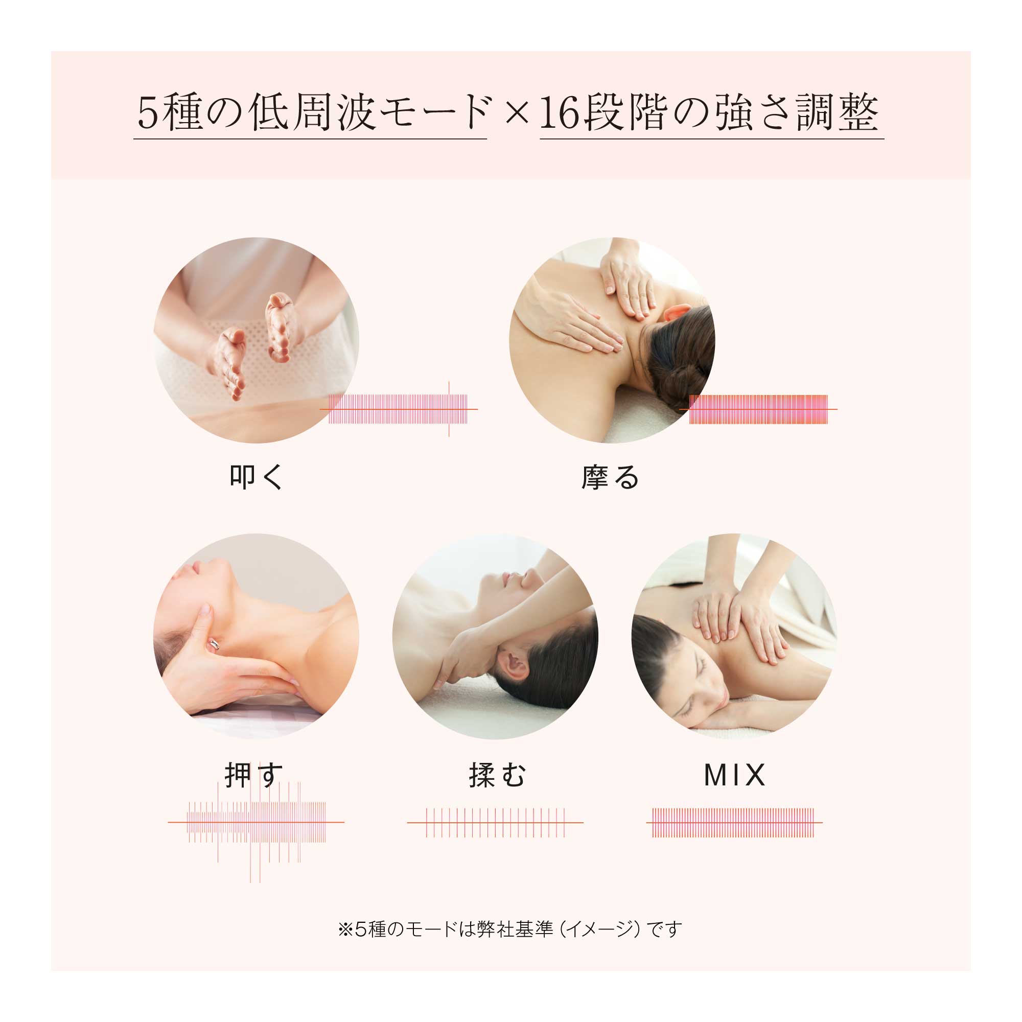 WAVEWAVE ポケットヒートネックII/EMS機能 温熱機能 首コリ ほぐす 密着フィット感 折りたたみ式 本格リラクゼーション 低周波 USB充電 癒し WAVEWAVE ポケットヒートネックII/EMS機能 温熱機能 首コリ ほぐす 密着フィット感 折りたたみ式 本格リラクゼーション 低周波 USB充電 癒し