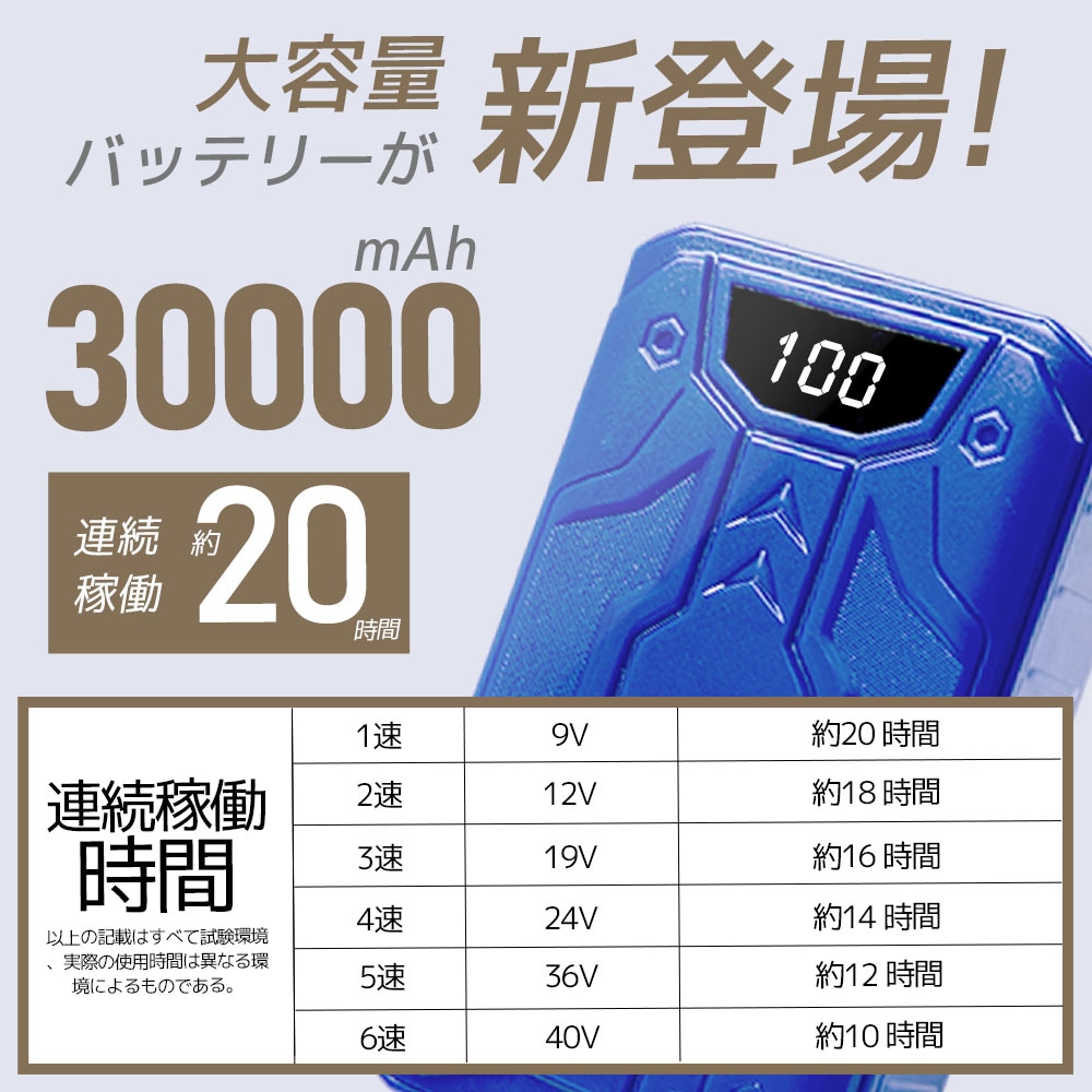 Qoo10] NiZmir 2026最新型 最大40V/30000m