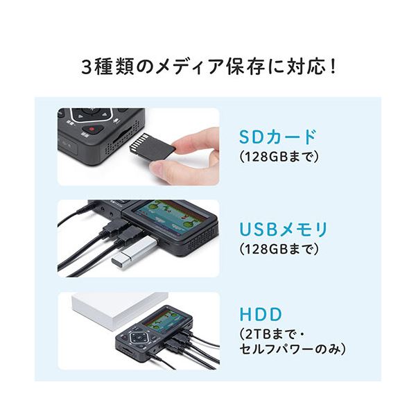 サンワダイレクト ビデオキャプチャーモニタ付 ゲーム・ビデオテープ対応 400-MEDI034 1個