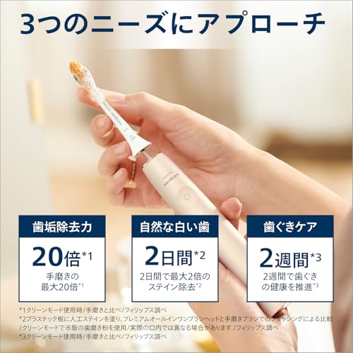 フィリップス 替えブラシ ソニッケアー プレミアムオールインワンブラシヘッド (3本) 正規品 A3 HX9093/67 ホワイト フィリップス 替えブラシ ソニッケアー プレミアムオールインワンブラシヘッド (3本) 正規品 A3 HX9093/67 ホワイト
