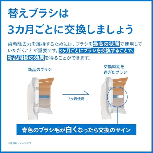 フィリップス 替えブラシ ソニッケアー プレミアムオールインワンブラシヘッド (3本) 正規品 A3 HX9093/67 ホワイト フィリップス 替えブラシ ソニッケアー プレミアムオールインワンブラシヘッド (3本) 正規品 A3 HX9093/67 ホワイト