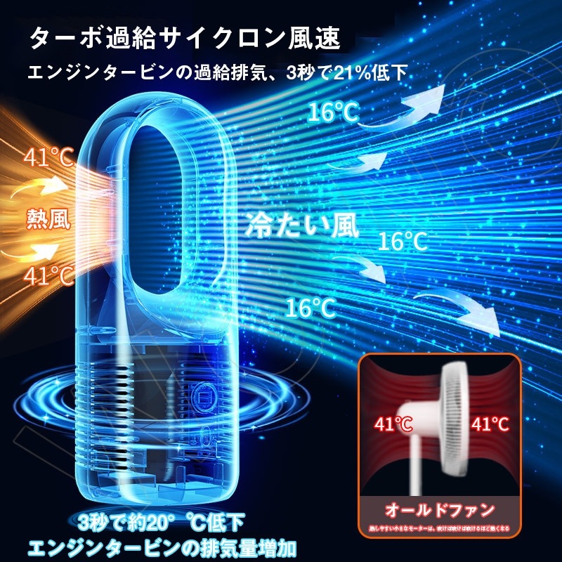 【新品】サーキュレーター 扇風機 360度送風 6段階風量調節 USB充電 静音 長時間航続 小型扇風機 中型静音タイプ 角度調整 ファン 空気清浄 省エネ 節電 季節家電 夏物家電 【新品】サーキュレーター 扇風機 360度送風 6段階風量調節 USB充電 静音 長時間航続 小型扇風機 中型静音タイプ 角度調整 ファン 空気清浄 省エネ 節電 季節家電 夏物家電