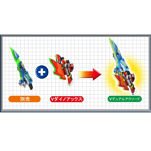 ミニフォース ダイノフォース、ミニ特攻隊 Qoo10] ミニ特攻隊 ミニフォース スーパーダイノ : おもちゃ・知育