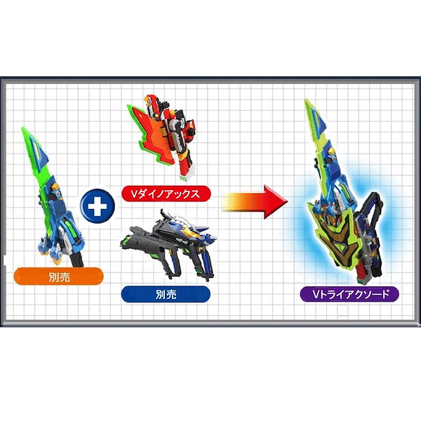ミニフォース　ダイノイド　4体セット Qoo10] SAMG Entertainment ミニフォース ダイノイド レックスカイザ