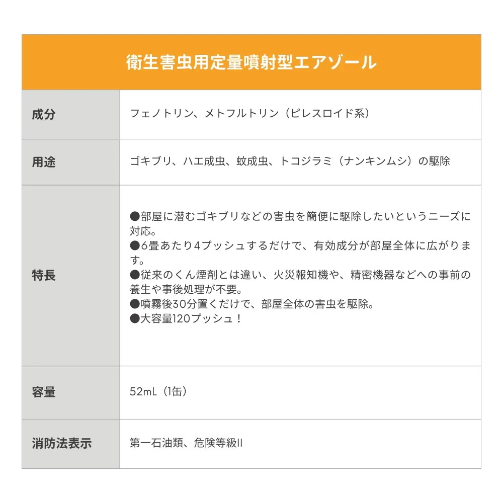 メガ割 ゴキブリムエンダー 業務用 120プッシュ 3本 スプレー ゴキブリ駆除 キンチョー ゴキブリがいなくなるスプレー 大容量 殺虫剤 強力 持続効果 蚊 ハエ トコジラミ
