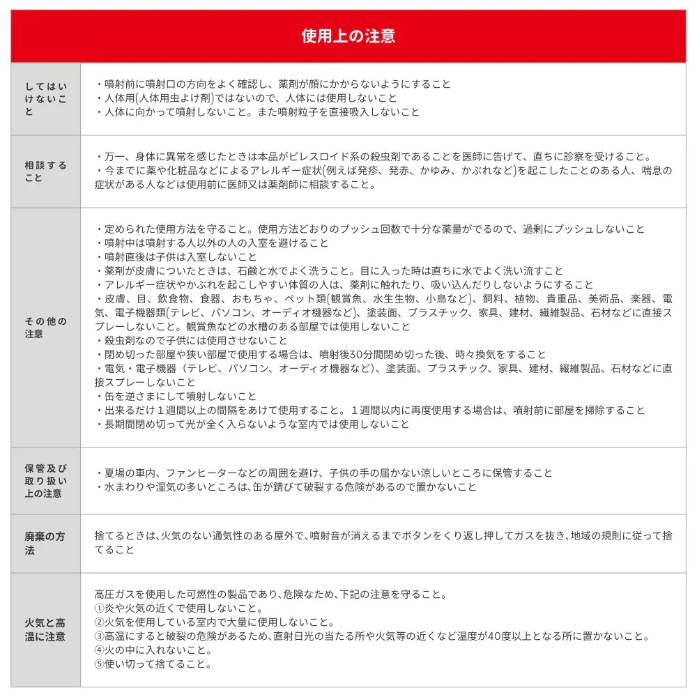 メガ割 ゴキブリムエンダー 業務用 120プッシュ 3本 スプレー ゴキブリ駆除 キンチョー ゴキブリがいなくなるスプレー 大容量 殺虫剤 強力 持続効果 蚊 ハエ トコジラミ