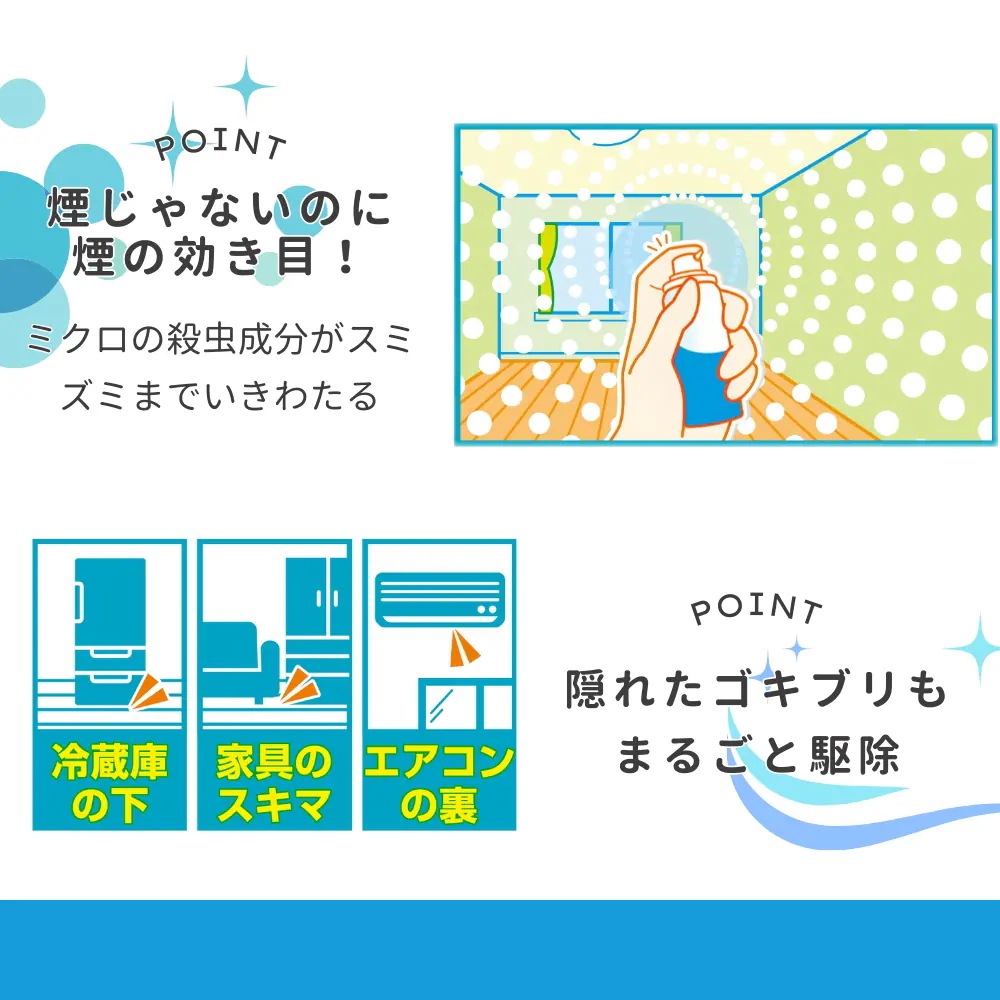 メガ割 ゴキブリムエンダー 業務用 120プッシュ 3本 スプレー ゴキブリ駆除 キンチョー ゴキブリがいなくなるスプレー 大容量 殺虫剤 強力 持続効果 蚊 ハエ トコジラミ
