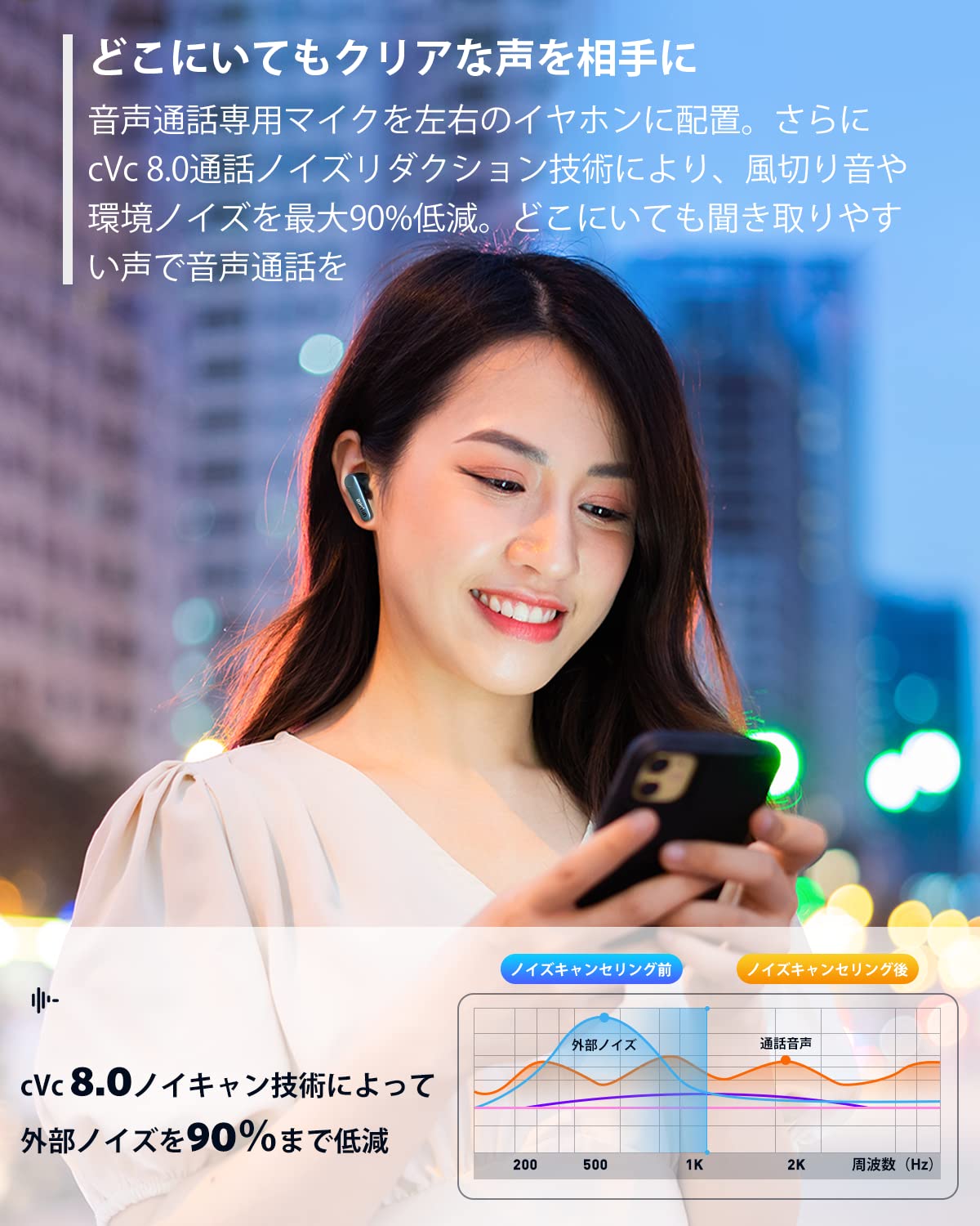 【VGP 2023金賞】EarFun Air Pro 3 ANC搭載完全ワイヤレスイヤホン【Bluetooth 5.3 + 43dBまでノイズキャンセリング】QCC3071チップ搭載/aptX ada