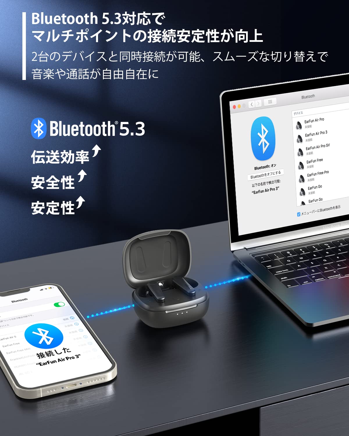 【VGP 2023金賞】EarFun Air Pro 3 ANC搭載完全ワイヤレスイヤホン【Bluetooth 5.3 + 43dBまでノイズキャンセリング】QCC3071チップ搭載/aptX ada