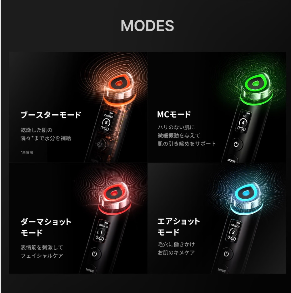 Qoo10] メディキューブ 【公式正品】ブースタープロ / 美顔器