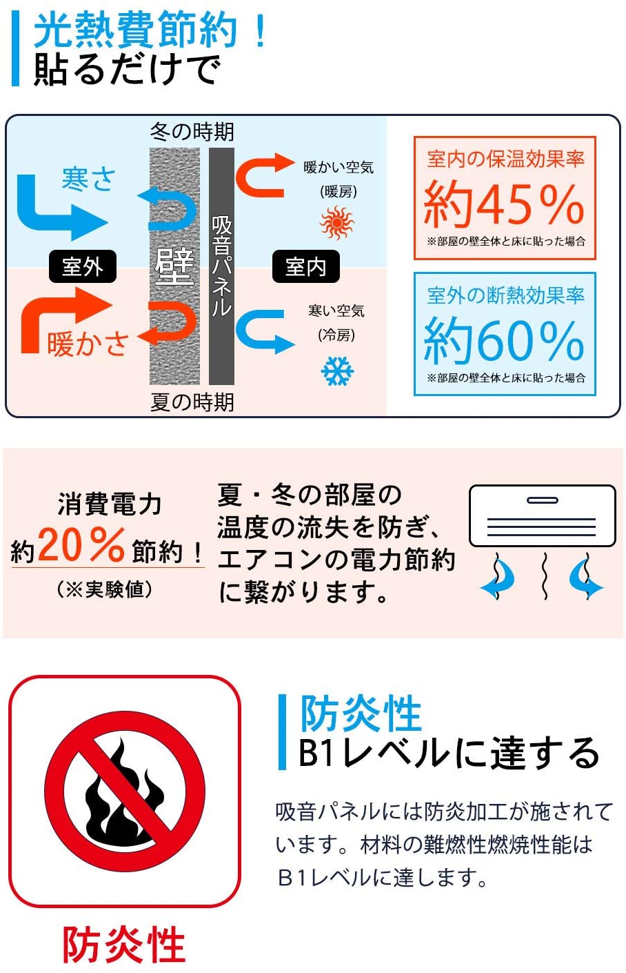 吸音材 吸音パネル フェルトボード 吸音ボード 【72枚】 防音シート 吸音 防音 壁 吸音マット 壁 賃貸 防音室 おしゃれ 硬質吸音 両面テープ付き 基盤模様 九宮格 難燃 室内装飾 楽器 ピアノ 吸音材 吸音パネル フェルトボード 吸音ボード 【72枚】 防音シート 吸音 防音 壁 吸音マット 壁 賃貸 防音室 おしゃれ 硬質吸音 両面テープ付き 基盤模様 九宮格 難燃 室内装飾 楽器 ピアノ