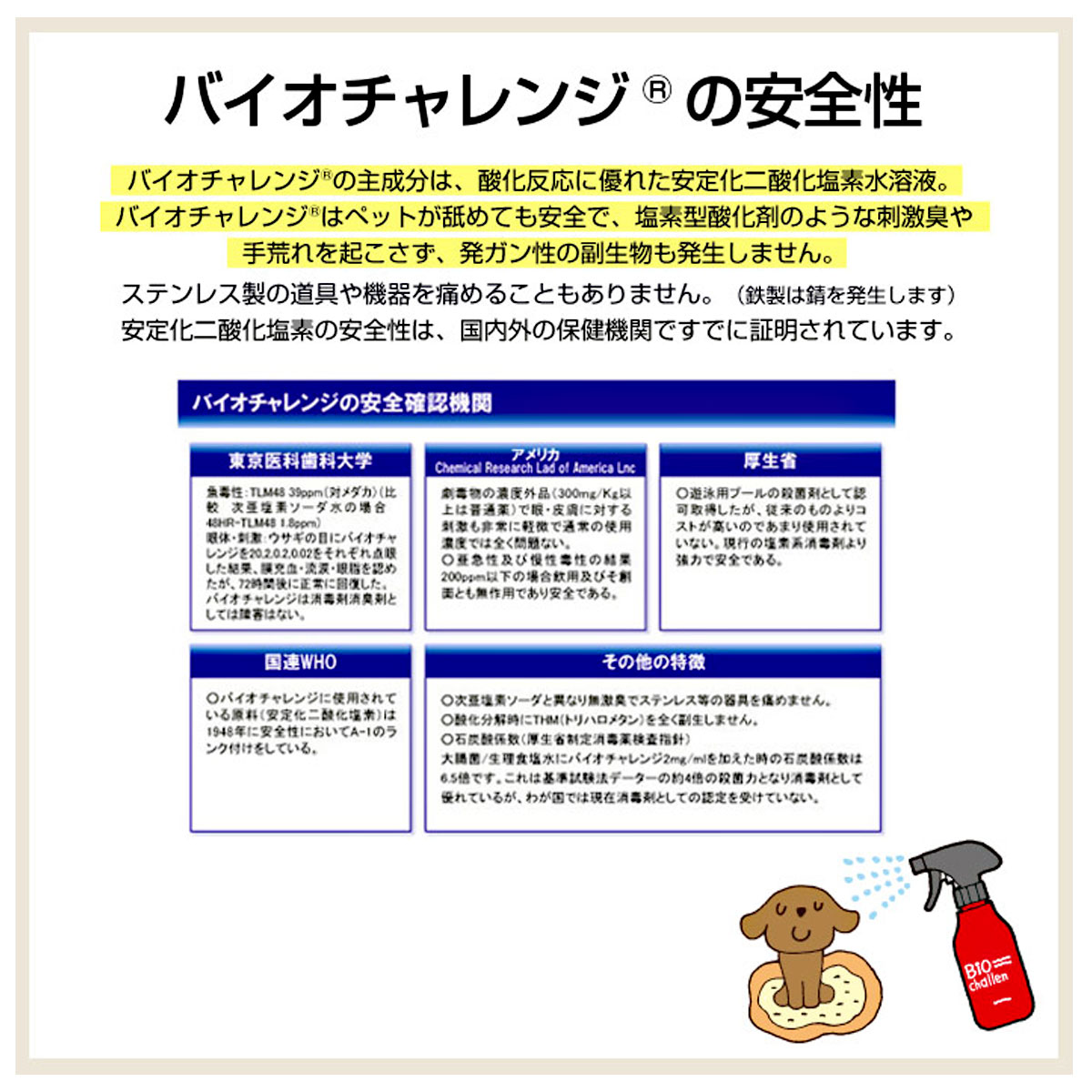 バイオチャレンジ　原液詰替用10リットルB(5L2本)　即効性タイプ