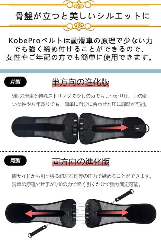 コベプロ ベルト 腰サポーター 正規品 【整体師厳選お勧め】腰コルセット 強力固定サポート 腰用ベルト メッシュ通気 省力動滑車 自适应调整 加圧式 スポーツ 仕事用 作業用 男女 34111 コベプロ ベルト 腰サポーター 正規品 【整体師厳選お勧め】腰コルセット 強力固定サポート 腰用ベルト メッシュ通気 省力動滑車 自适应调整 加圧式 スポーツ 仕事用 作業用 男女 34111