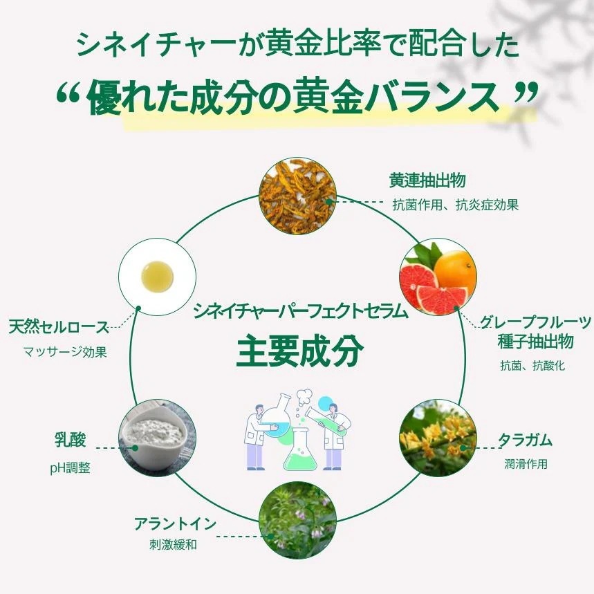 【1+1】【韓国コスメ】【正規品扱い店】パーフェクトYゾーンセラム(2mlx4本x2セット/4週間使用)直接吸収タイプ 注射器タイプ 超高濃縮 膣洗浄機 デリケートゾーンケア フェムケア 膣由来 ニオ 【1+1】【韓国コスメ】【正規品扱い店】パーフェクトYゾーンセラム(2mlx4本x2セット/4週間使用)直接吸収タイプ 注射器タイプ 超高濃縮 膣洗浄機 デリケートゾーンケア フェムケア 膣由来 ニオ