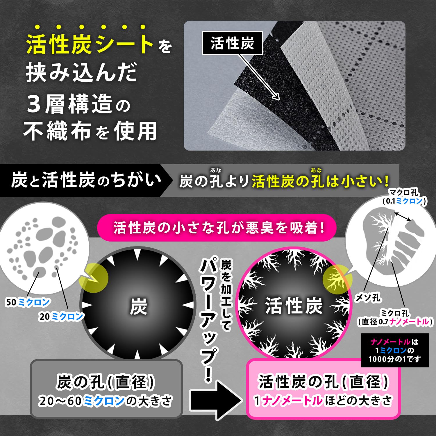 アストロ 活性炭消臭 ワイヤー入り 衣類収納ケース 大 2個組 活性炭の力で消臭 積み重ねできる ダブルドア 通気性の良い不織布 収納ボックス 620-57 アストロ 活性炭消臭 ワイヤー入り 衣類収納ケース 大 2個組 活性炭の力で消臭 積み重ねできる ダブルドア 通気性の良い不織布 収納ボックス 620-57