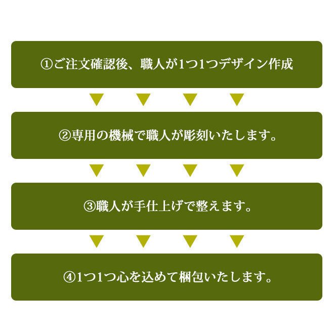 印鑑 はんこ 宝石印鑑 白メノウ ホワイトメノウ (12mm-18mm)3本セット クロコ風印鑑ケース付