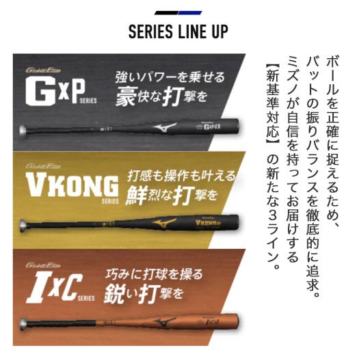 2024年春新基準対応 硬式用金属製バット グローバルエリート Vコング02 1CJMH122-03 2024年春新基準対応 硬式用金属製バット グローバルエリート Vコング02 1CJMH122-03