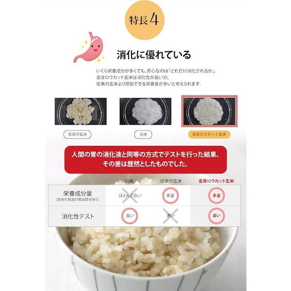 Qoo10]　ロウカット玄米　2kg