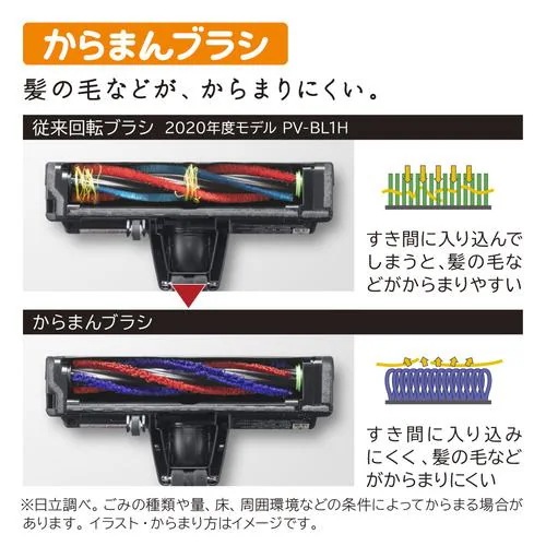 Qoo10] 日立 PVYA51 スティッククリーナー