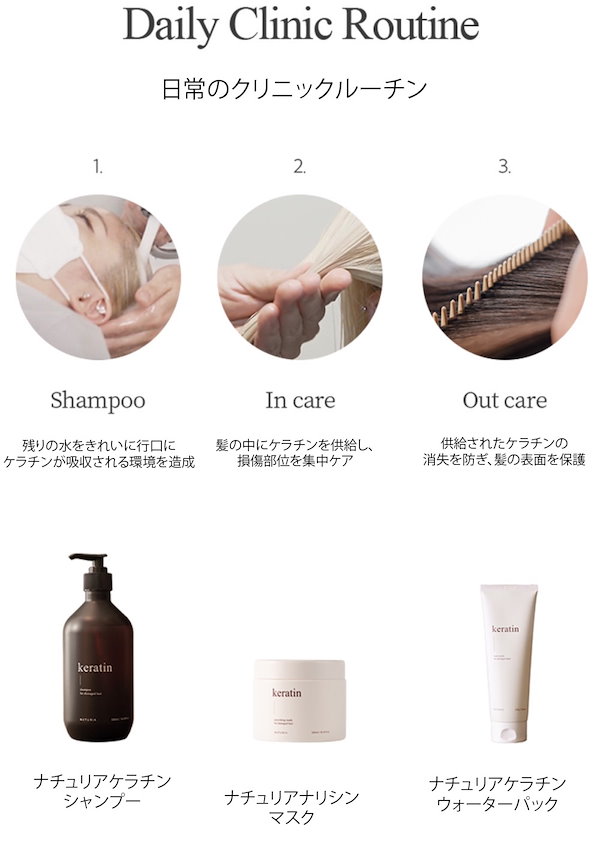 NATURIA ケラチンシャンプー　トリートメント　各2本セット 楽天市場】【NATURIA】ケラチンシャンプー・トリートメント