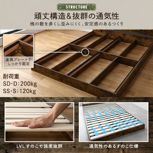 ベッド 低床 ロータイプ すのこ 木製 LED照明付き 棚付き 宮付き コンセント付き シンプル モダン ヴィンテージブラウン セミシングル ボンネルコイルマットレス付き ベッド 低床 ロータイプ すのこ 木製 LED照明付き 棚付き 宮付き コンセント付き シンプル モダン ヴィンテージブラウン セミシングル ボンネルコイルマットレス付き