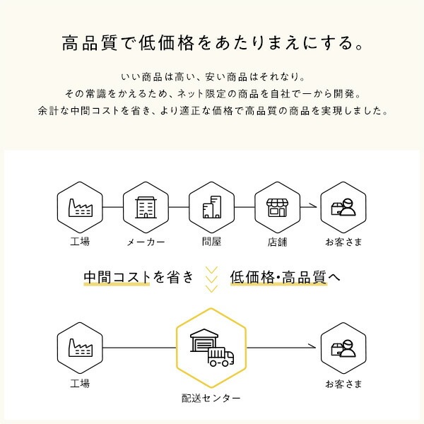 ベッド 低床 ロータイプ すのこ 木製 LED照明付き 棚付き 宮付き コンセント付き シンプル モダン ヴィンテージブラウン セミシングル ボンネルコイルマットレス付き ベッド 低床 ロータイプ すのこ 木製 LED照明付き 棚付き 宮付き コンセント付き シンプル モダン ヴィンテージブラウン セミシングル ボンネルコイルマットレス付き