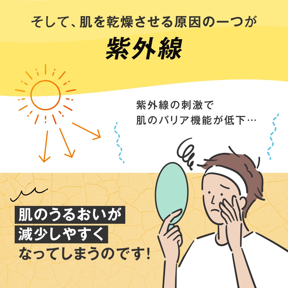ルオント フェイスパウダー メンズコスメ LUWONT 男性用 フェイスパウダー ベースメイク UVカット くすみ 毛穴 色補正 テカリ防止 mdprevattcaulkingandwaterproofing.com