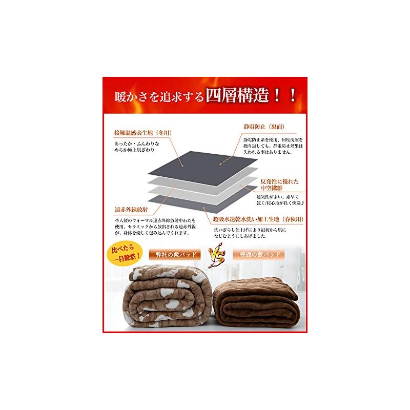 敷きパッド ワイドキング 冬 あったか リバーシブル 帝人中わた 極厚 接触温感 遠赤外線 蓄熱 ベッドシーツ ベッドパッド フランネル 冬春秋3シーズン活躍 静電気防止加工 丸洗い 抗菌防臭 （ワ