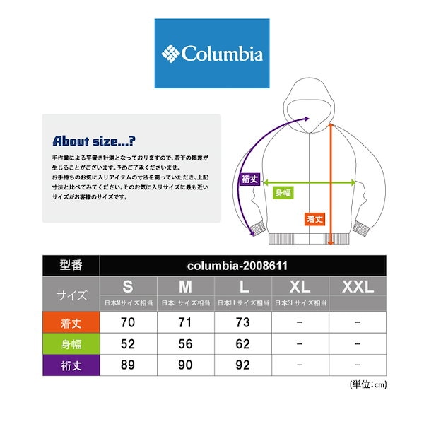 Qoo10] コロンビア 福袋 メンズ 2023-2024 アウタ