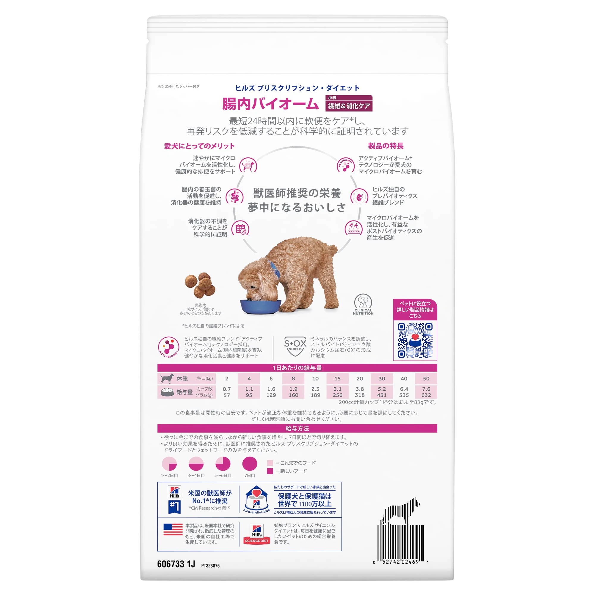 ドッグフード ドライ 腸内バイオーム 小粒 チキン 繊維/消化ケア 犬用 療法食 3kg ドッグフード ドライ 腸内バイオーム 小粒 チキン 繊維/消化ケア 犬用 療法食 3kg