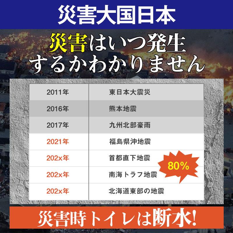 【限時優惠】簡易トイレ 防災セット 非常用トイレセット 携帯トイレ アウトドア 凝固剤 120回分 防災グッズ 抗菌 消臭 災害用 防災 台風 登山 断水 渋滞 【限時優惠】簡易トイレ 防災セット 非常用トイレセット 携帯トイレ アウトドア 凝固剤 120回分 防災グッズ 抗菌 消臭 災害用 防災 台風 登山 断水 渋滞