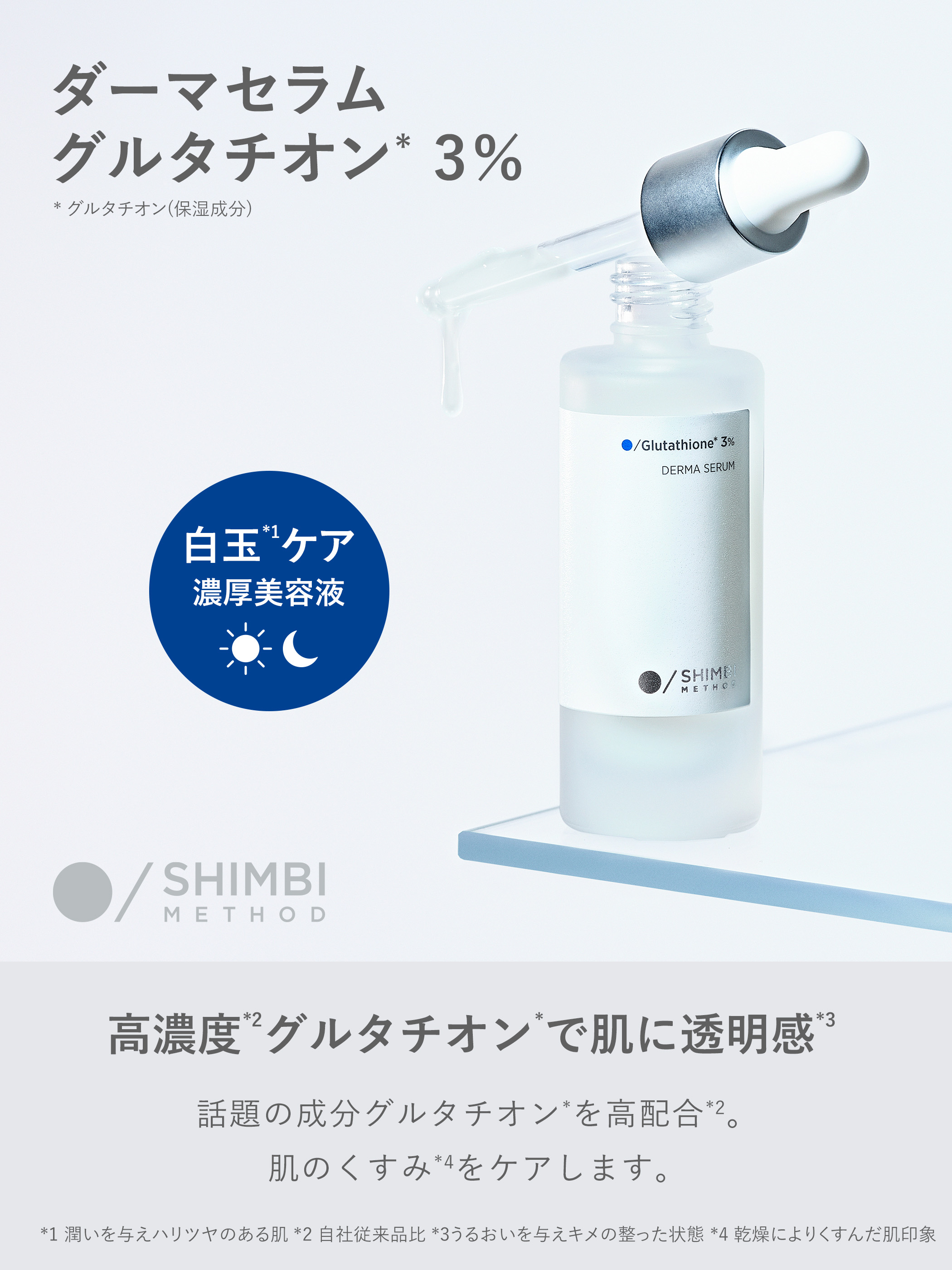 Qoo10] SHIMBI METHOD 【美白透明感セット】グルタチオン3%美容