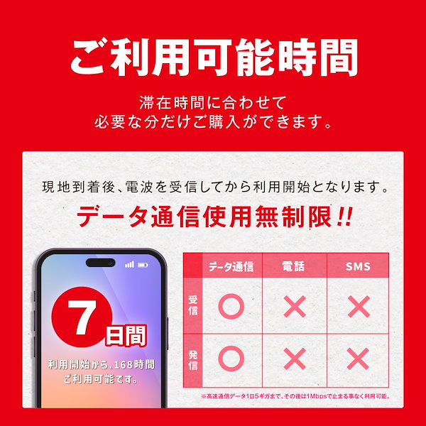 楽天市場】タイ eSIM 無制限 ご利用日数 3日 5日 7日 10日 SIM