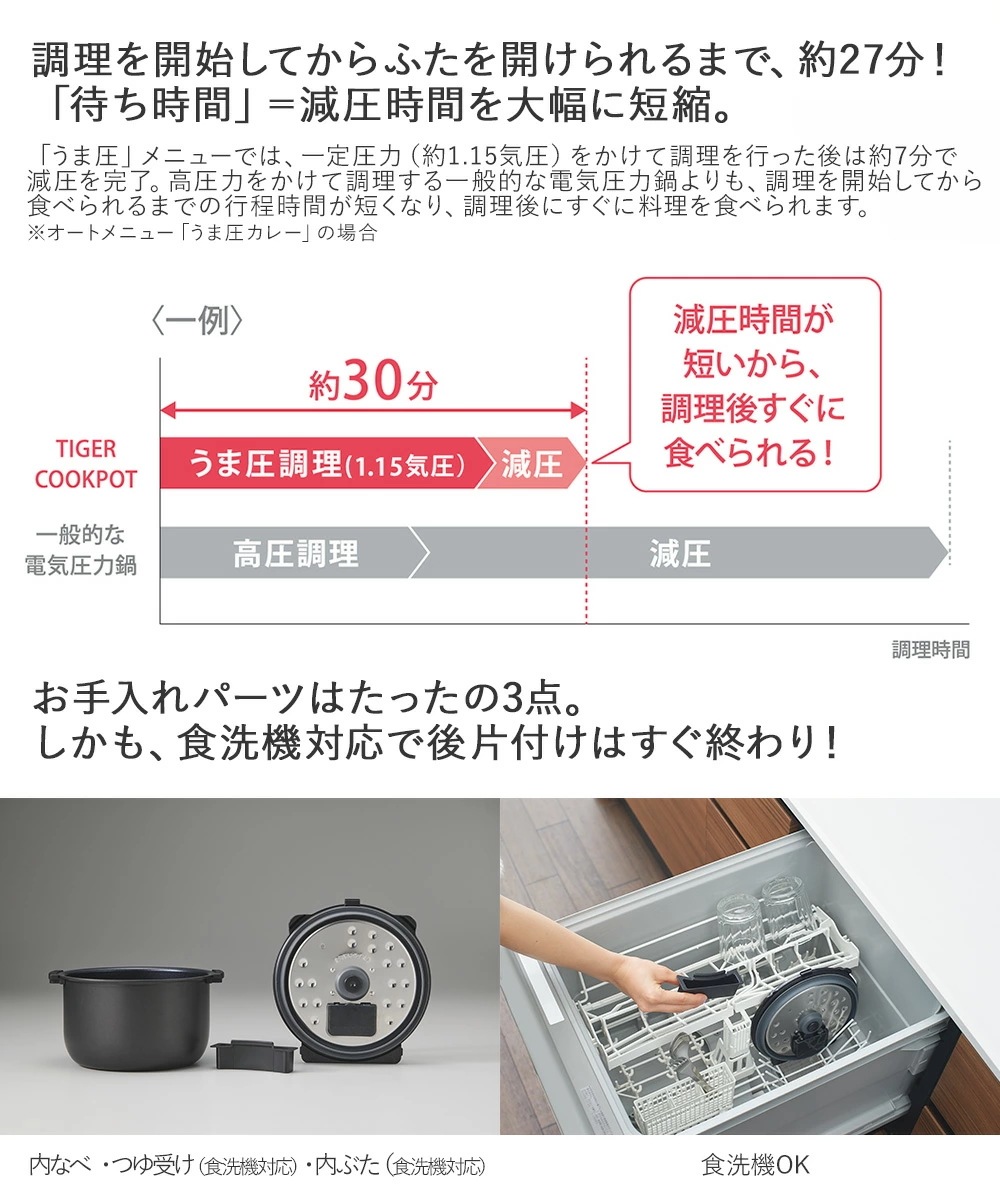 電気圧力鍋 2.2L クッカー COOKPOT タイガー クックポット COK-A220 TIGER 圧力鍋 電気 鍋 炊飯器 ご飯 炊飯 1合 2合 3合 白 黒 内釜 一人用 煮物 一人暮らし