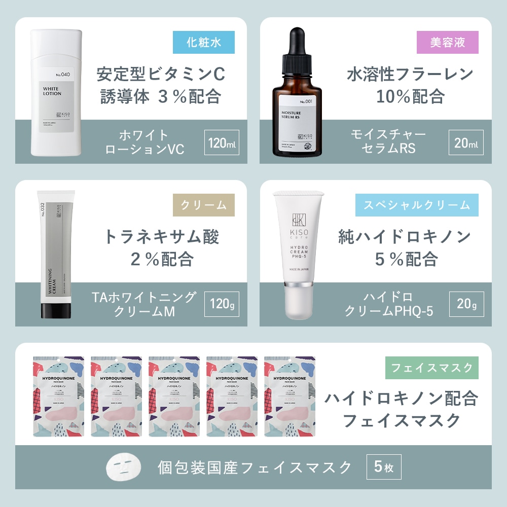 セットでお得！年齢サイン対策 美肌ケア スキンケア 5点セットビタミンC誘導体 フラーレン トラネキサム酸 シミ くすみ 肝斑 医薬部外品 薬用コスメ 日本製 母の日ギフト 父の日 福袋