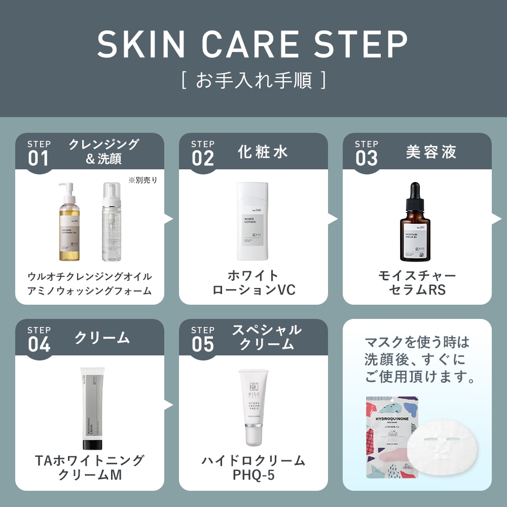 セットでお得！年齢サイン対策 美肌ケア スキンケア 5点セットビタミンC誘導体 フラーレン トラネキサム酸 シミ くすみ 肝斑 医薬部外品 薬用コスメ 日本製 母の日ギフト 父の日 福袋