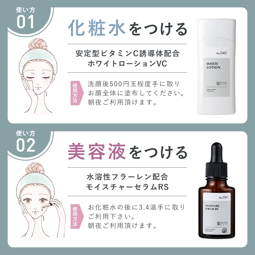 セットでお得！年齢サイン対策 美肌ケア スキンケア 5点セットビタミンC誘導体 フラーレン トラネキサム酸 シミ くすみ 肝斑 医薬部外品 薬用コスメ 日本製 母の日ギフト 父の日 福袋