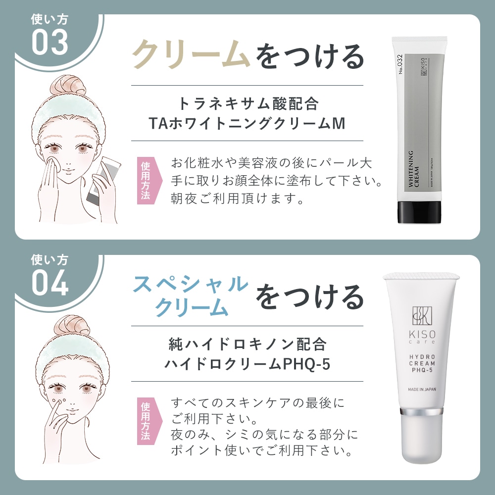 セットでお得！年齢サイン対策 美肌ケア スキンケア 5点セットビタミンC誘導体 フラーレン トラネキサム酸 シミ くすみ 肝斑 医薬部外品 薬用コスメ 日本製 母の日ギフト 父の日 福袋