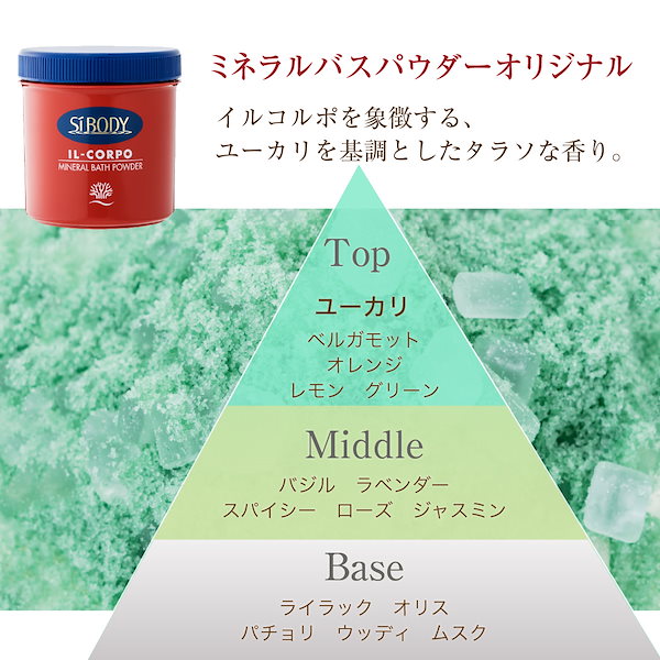 選べるミネラルバスパウダー＆ミネラルバスストーンセット ギフトボックス付き / シーボディ公式オンラインショップ