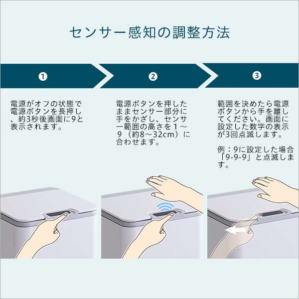 自動開閉 ゴミ箱 ダストボックス 縦開き 10L 電池式 インナーバスケット付き SMCO スモコ 新生活 引越し 家具 北海道 沖縄 離島はお届け不可 メーカー直送品 SMCO