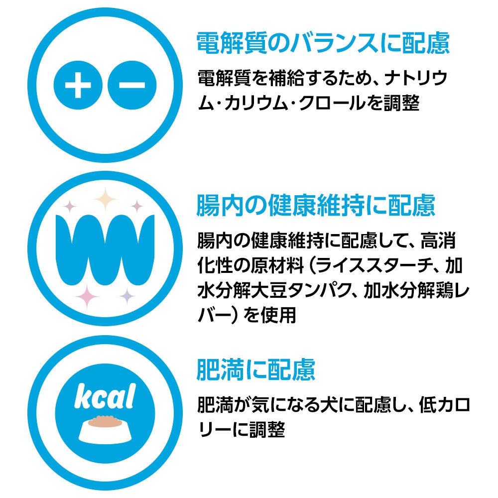 【2袋セット】ベッツワンベテリナリー 犬用 食物アレルギーケア 加水分解プロテイン ライト 小粒 1kg 【2袋セット】ベッツワンベテリナリー 犬用 食物アレルギーケア 加水分解プロテイン ライト 小粒 1kg