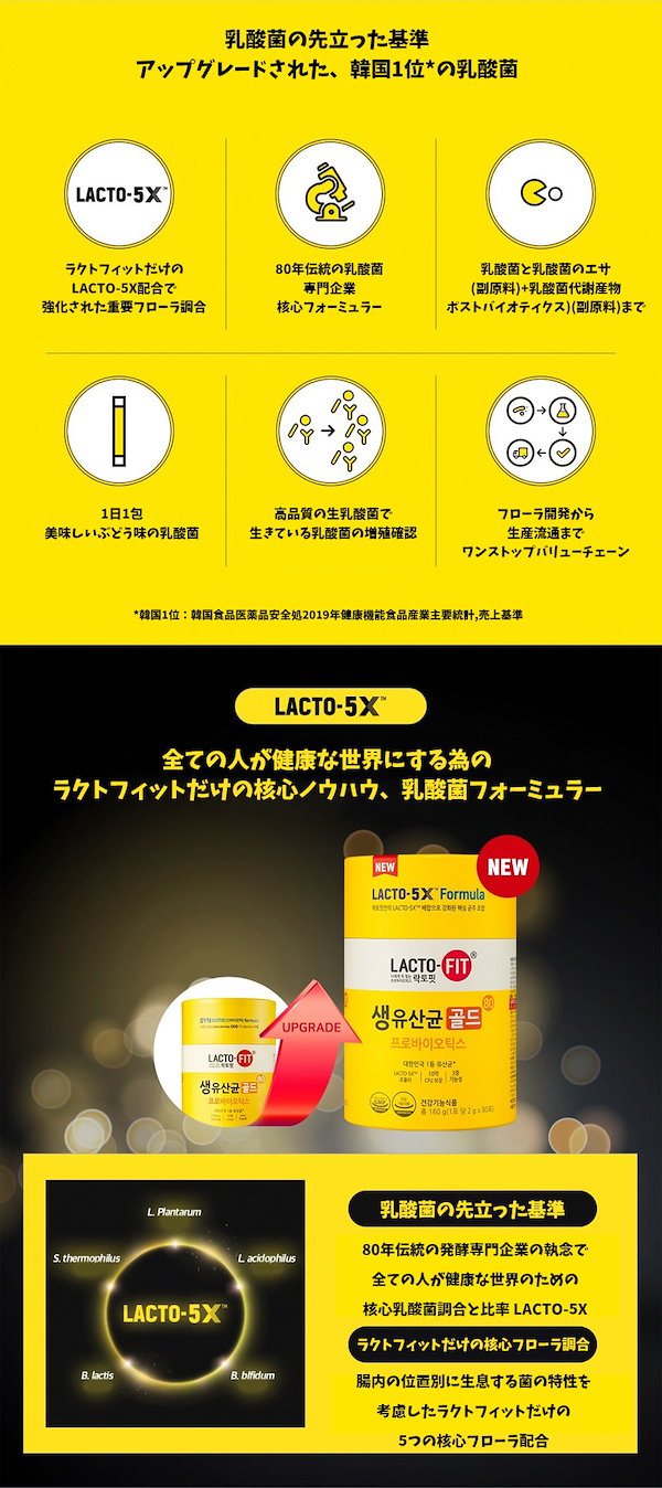 [鍾根堂健康]1+1+1 Lacto Fit 50包 2g 生乳酸菌 ゴールド 乳酸菌 韓国食品 3個セット