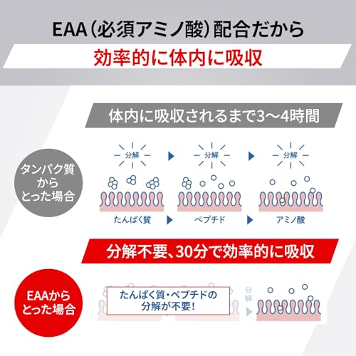 味の素 アミノバイタル アミノプロテイン 粉末 レモン味 60本入箱 アミノ酸 BCAA EAA ホエイプロテイン シェイカー不要 計量不要 携帯性 味の素 アミノバイタル アミノプロテイン 粉末 レモン味 60本入箱 アミノ酸 BCAA EAA ホエイプロテイン シェイカー不要 計量不要 携帯性