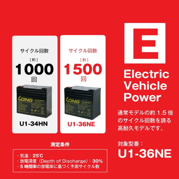 U1-36NE【お得！3個セット】（産業用鉛蓄電池）【サイクルバッテリー】【新品】SEB35 互換LONG【長寿命・保証書付き】電動セニアカー 溶接機 ソーラー発電システムなど対応