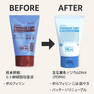 韓国 人気 Cemenzal セメンザル アール クリーム 新品 Qoo10] pharmesthetic コナピディル セメンザルライト クリーム
