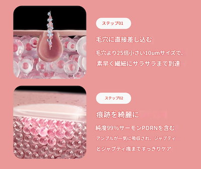 Qoo10] メディキューブ 【新商品】PDRN エクソソーム ショッ